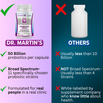Probiotic Complex