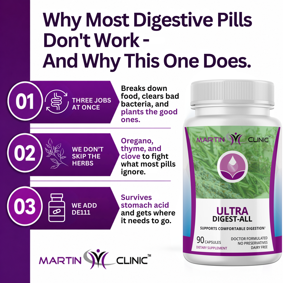 Ultra Digest-All