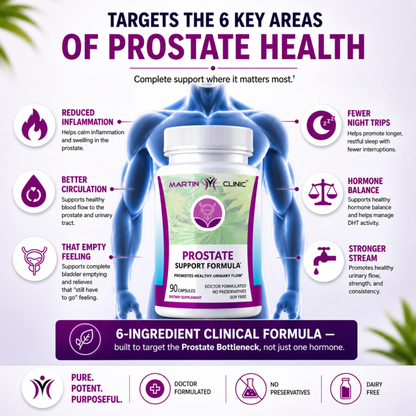 Prostate Support Formula