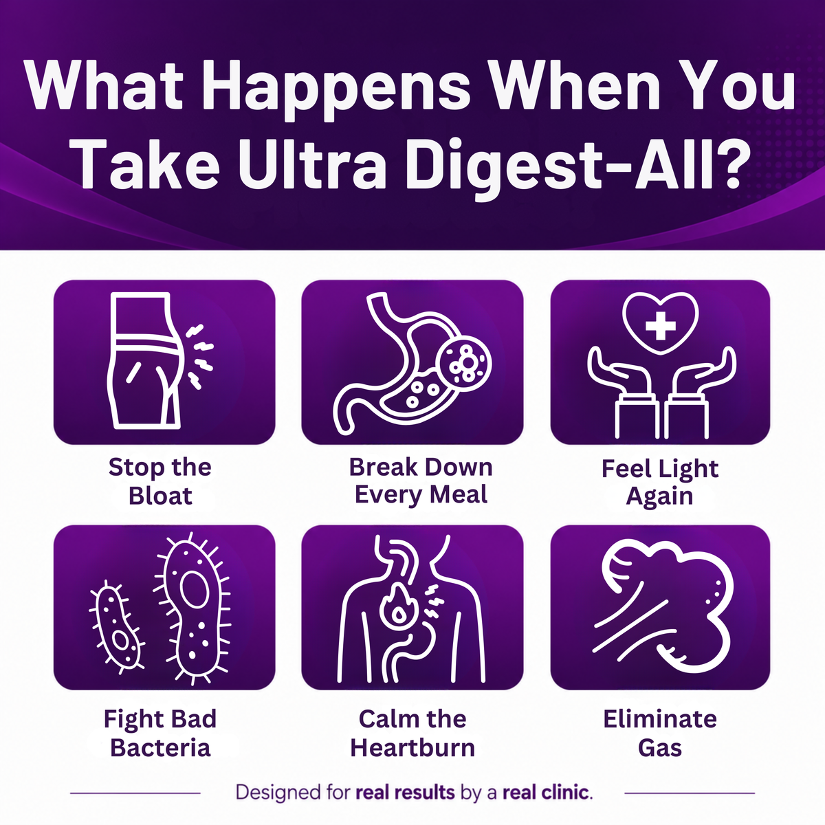 Ultra Digest-All