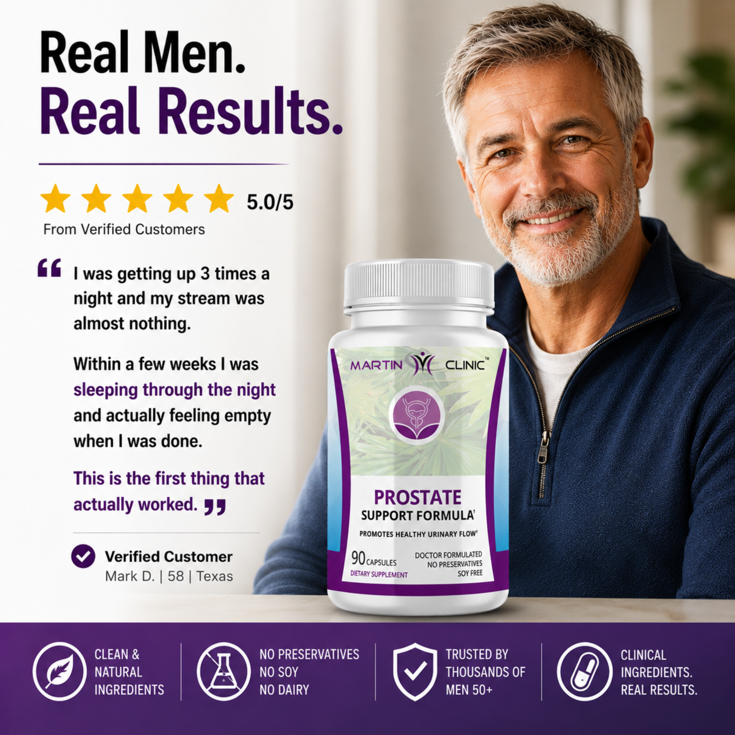 Prostate Support Formula