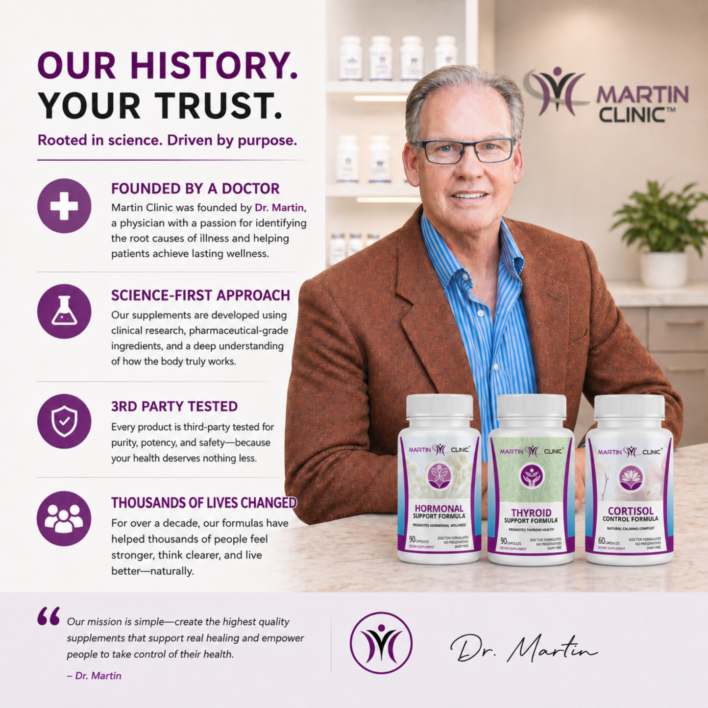 Prostate Support Formula