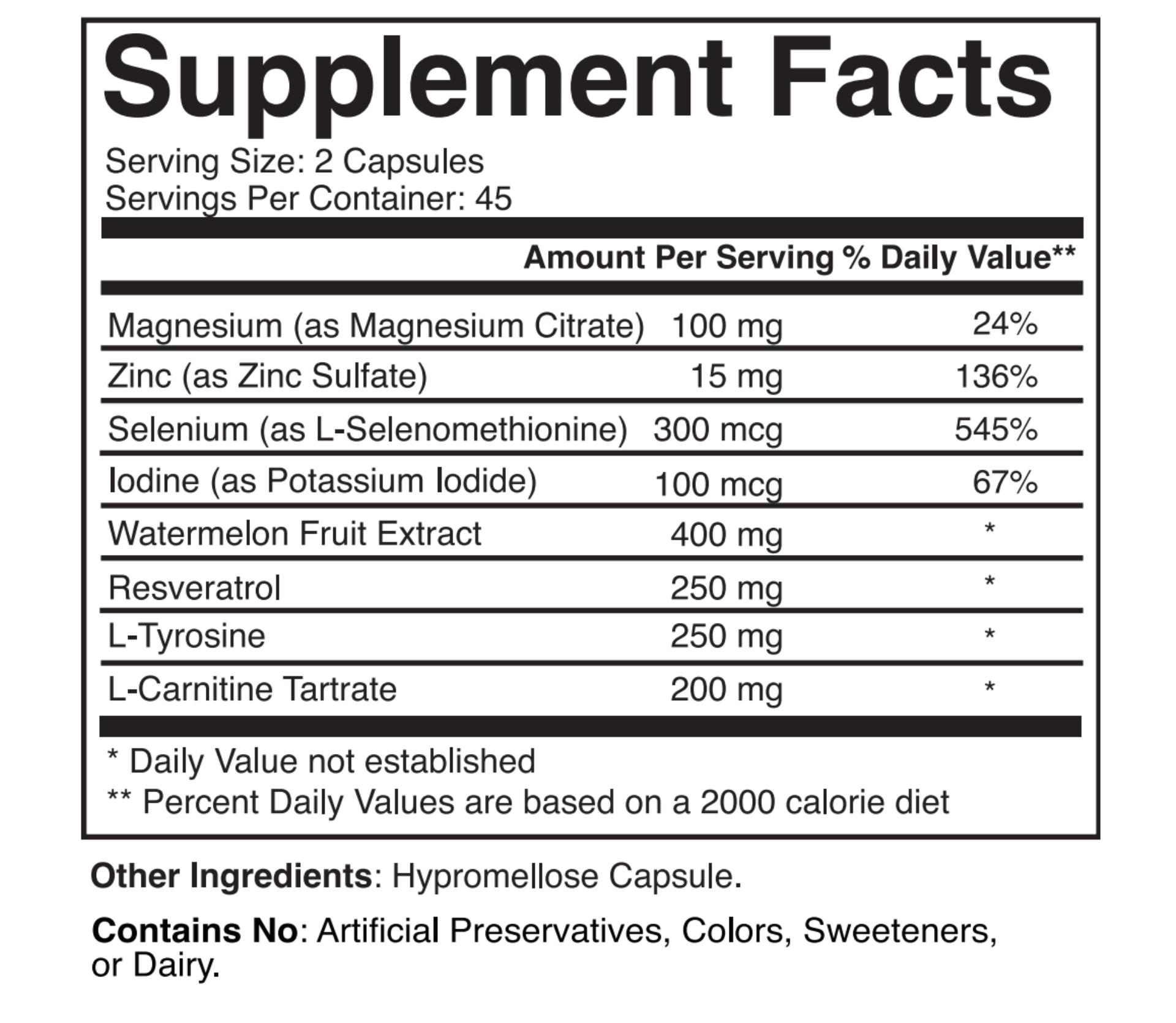 Thyroid Support Supplement Facts label