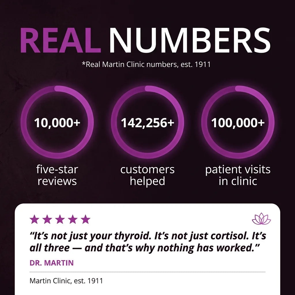 Real numbers