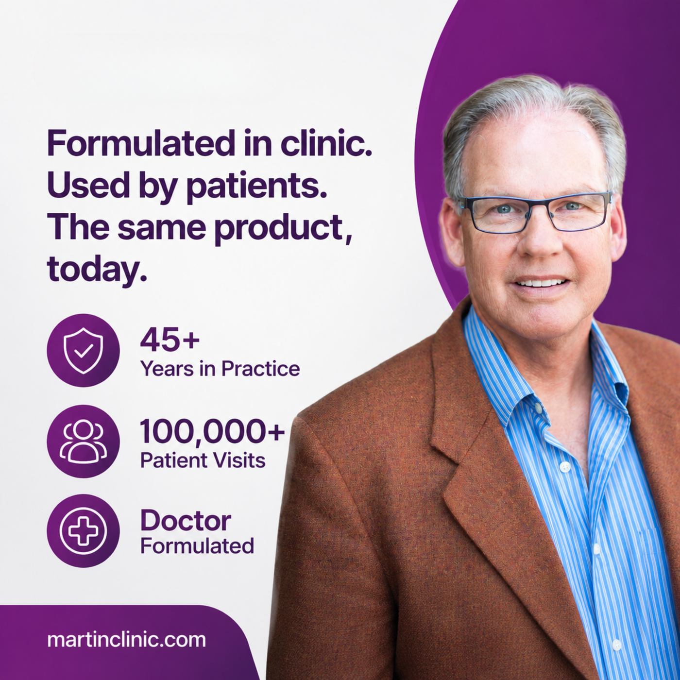 Formulated in clinic. Used by patients. The same product, today. 45+ years in practice, 100,000+ patient visits, doctor formulated.