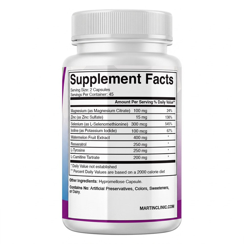 Thyroid Support Formula supplement facts panel