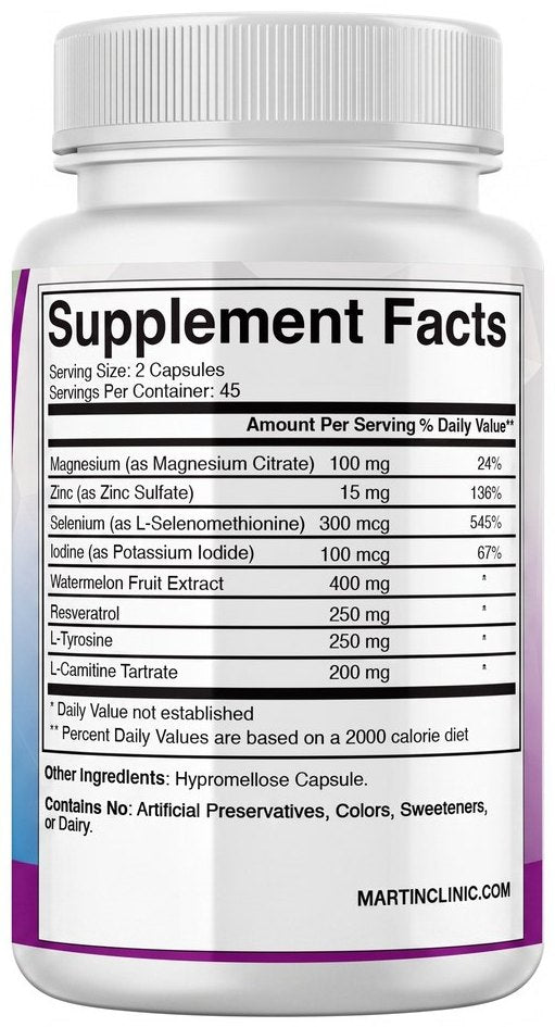 Thyroid Support Formula supplement facts panel